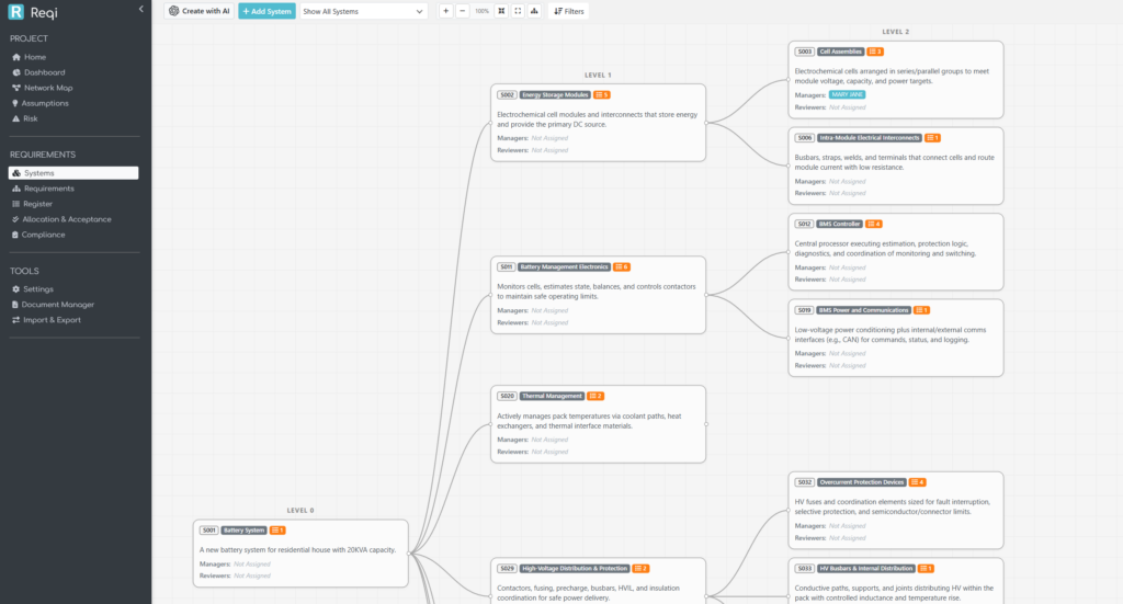 System Architecture with AI