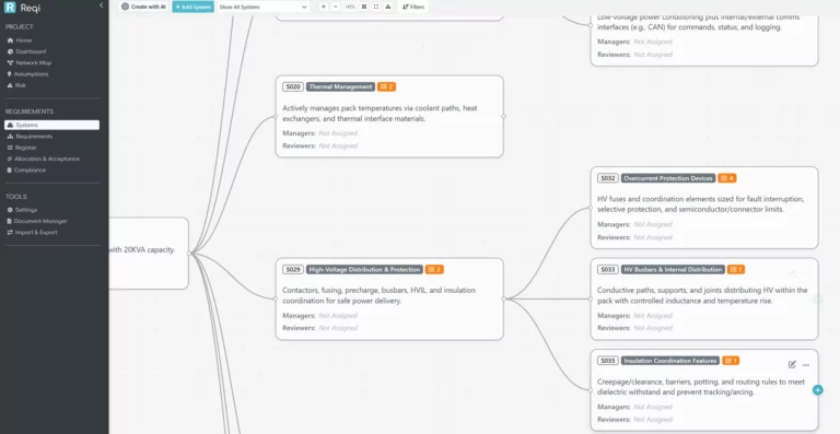 System Architecture with AI closeup