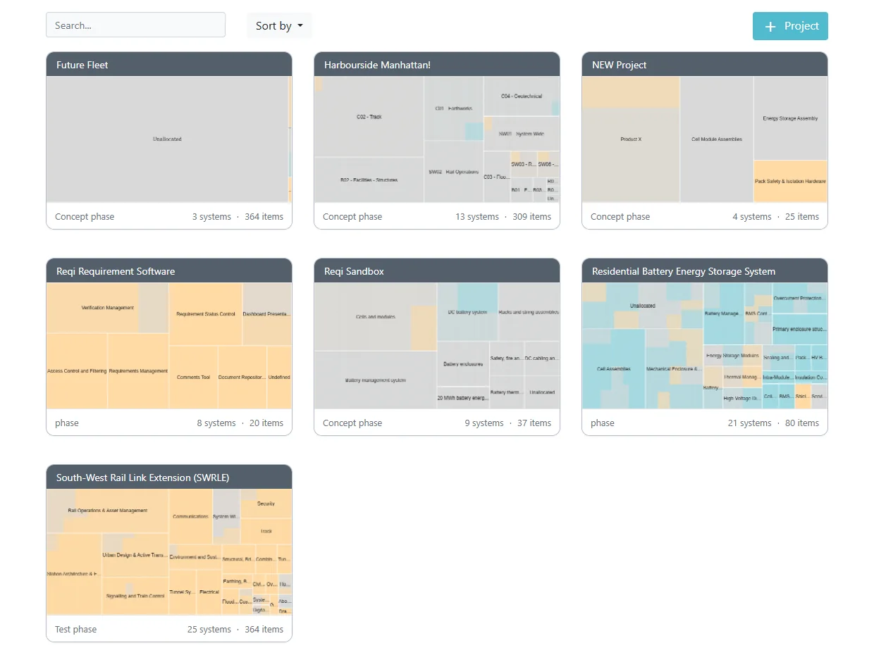 Reqi project home showing project cards with system and requirement counts